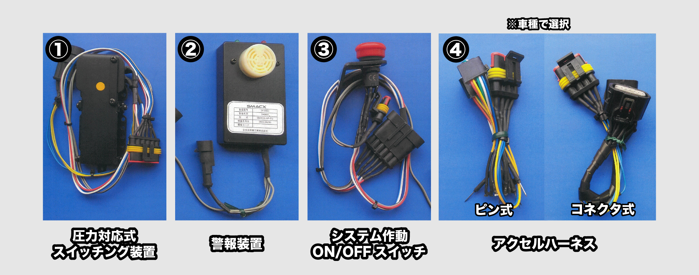 ①~④の装置の写真